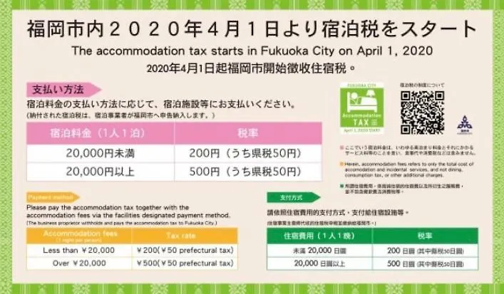 Hakata East Loft Apartment: Near Subway and Airport Fukuoka  Apartment Fukuoka (Fukuoka)